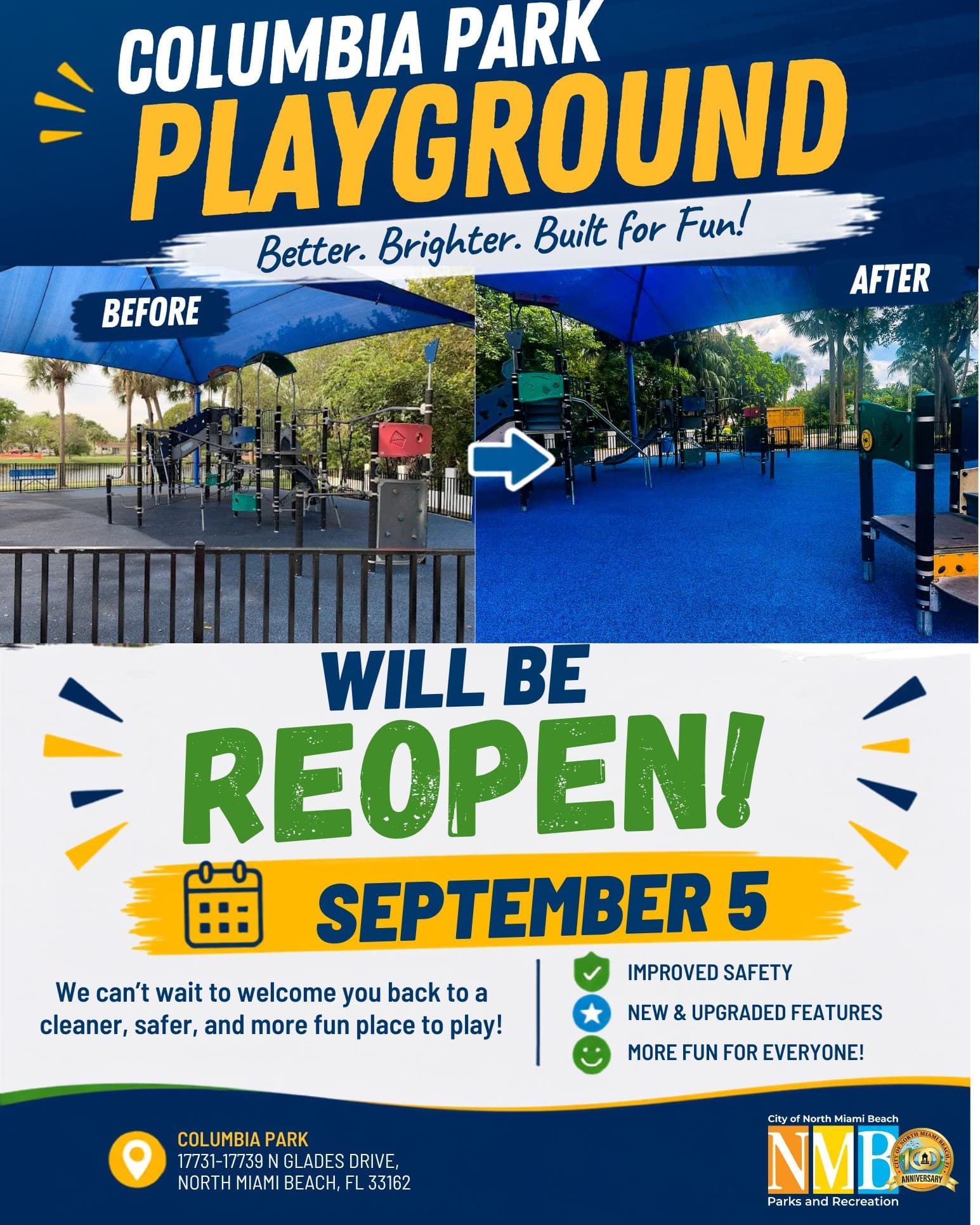 Columbia Park Playground Reopening