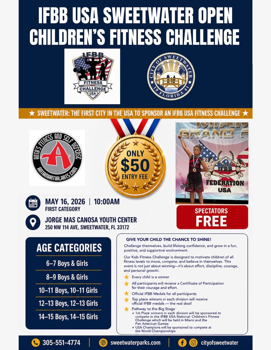 IFBB USA Sweetwater Open Children's Fitness Challenge